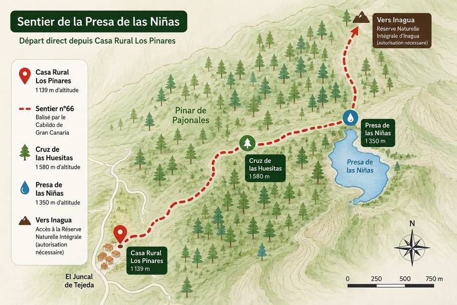 Plan du sentier 66 de El Juncal vers la Presa de las Niñas